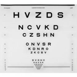 Vision Charts